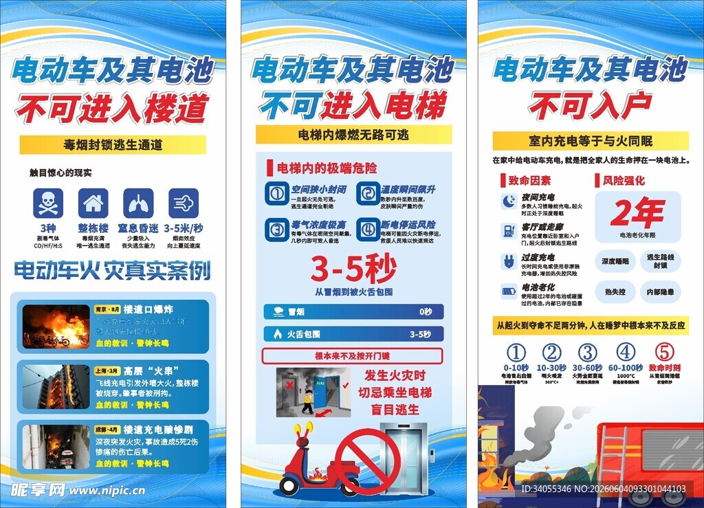 电动车安全