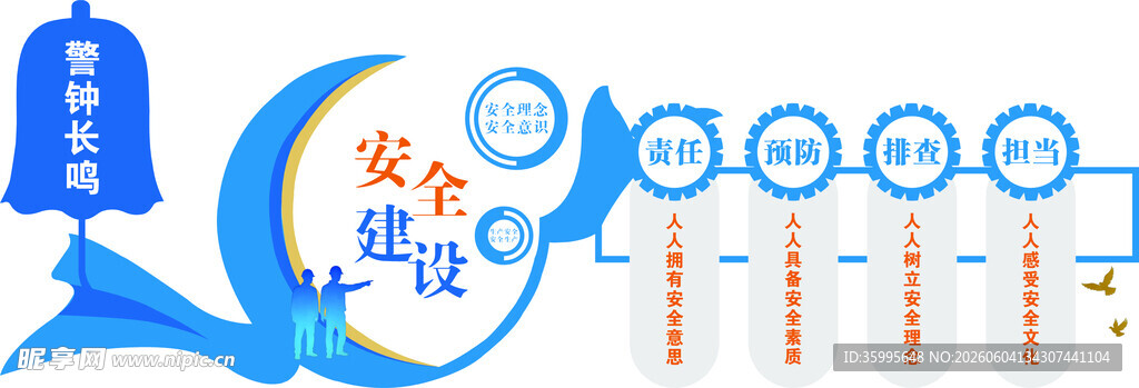 企业安全生产文化墙
