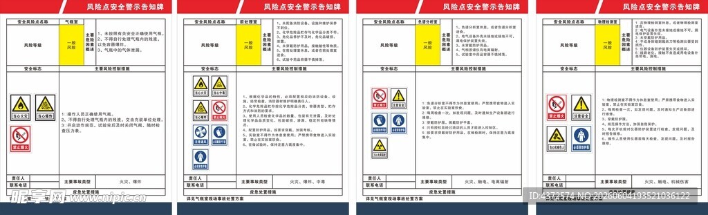 风险点安全 警示告知牌