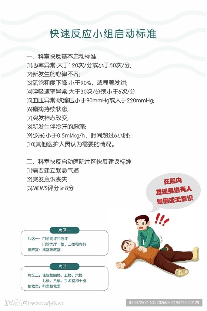 快速反应 启动标准