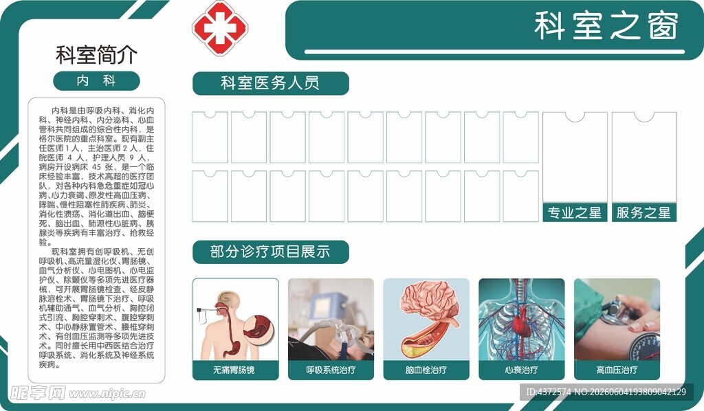 科室介绍宣传页展示