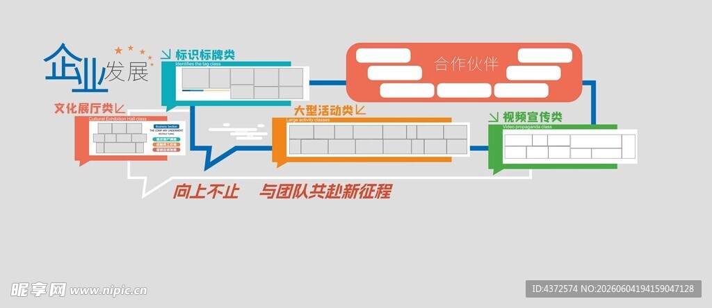形象背景 企业发展文化墙