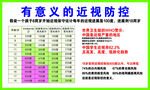 近视防控数据图表