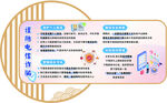 谨防电信诈骗