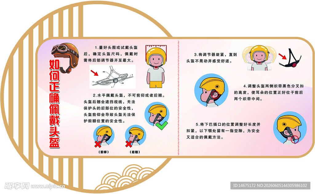 如何正确佩戴头盔