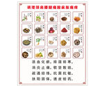 中草药