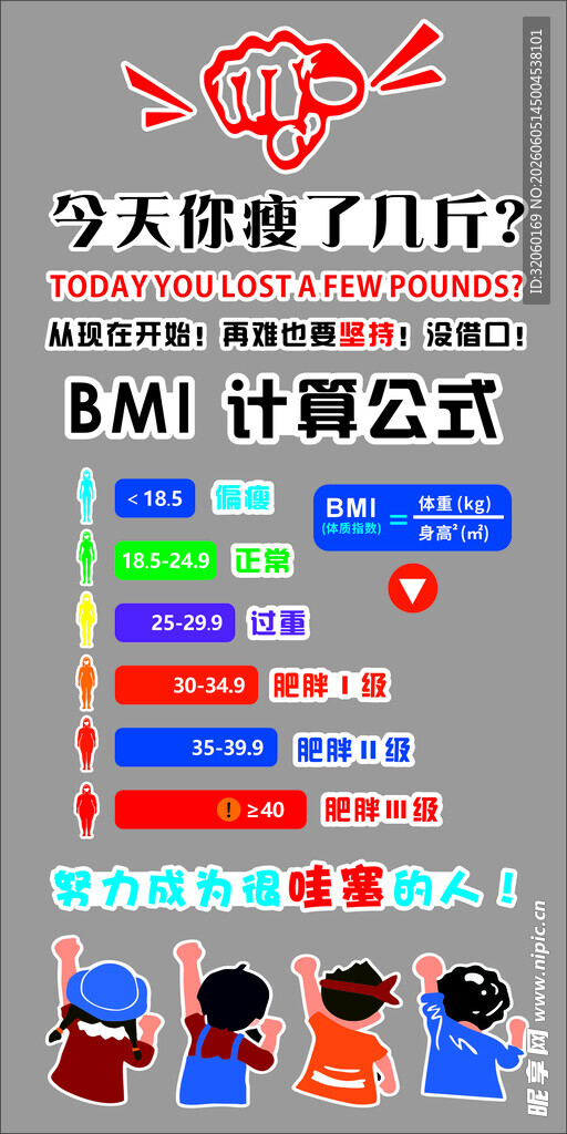 BMI计算公式展示与人群示例