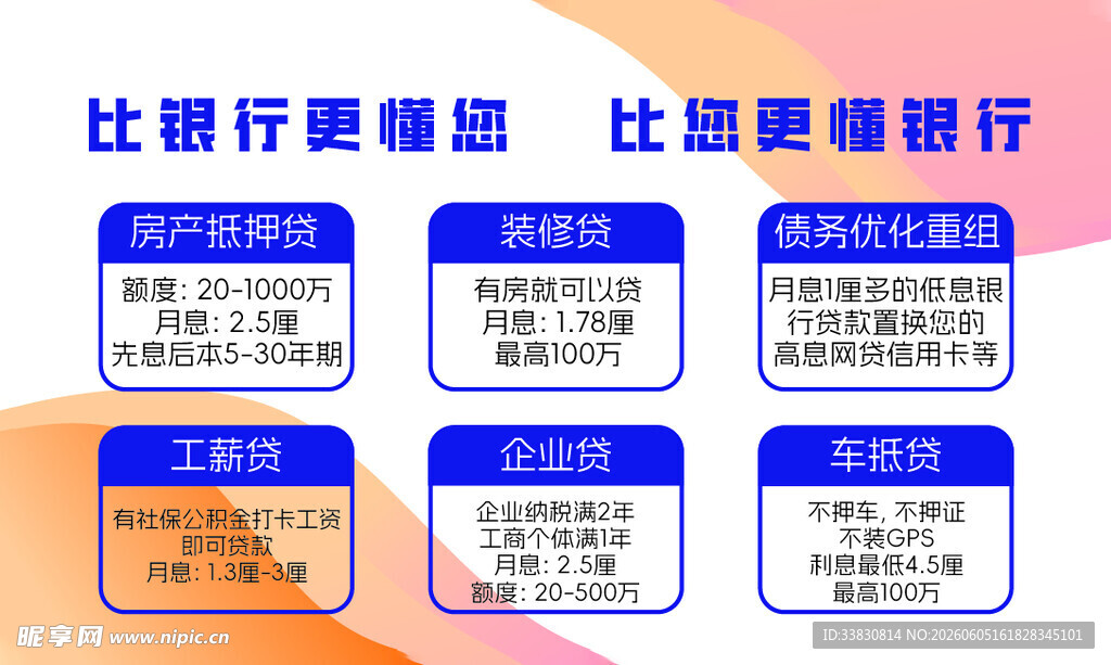 银行贷款背面