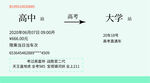 高考创意设计车票