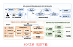 PPT流程图