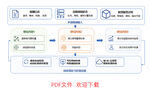 excel流程图
