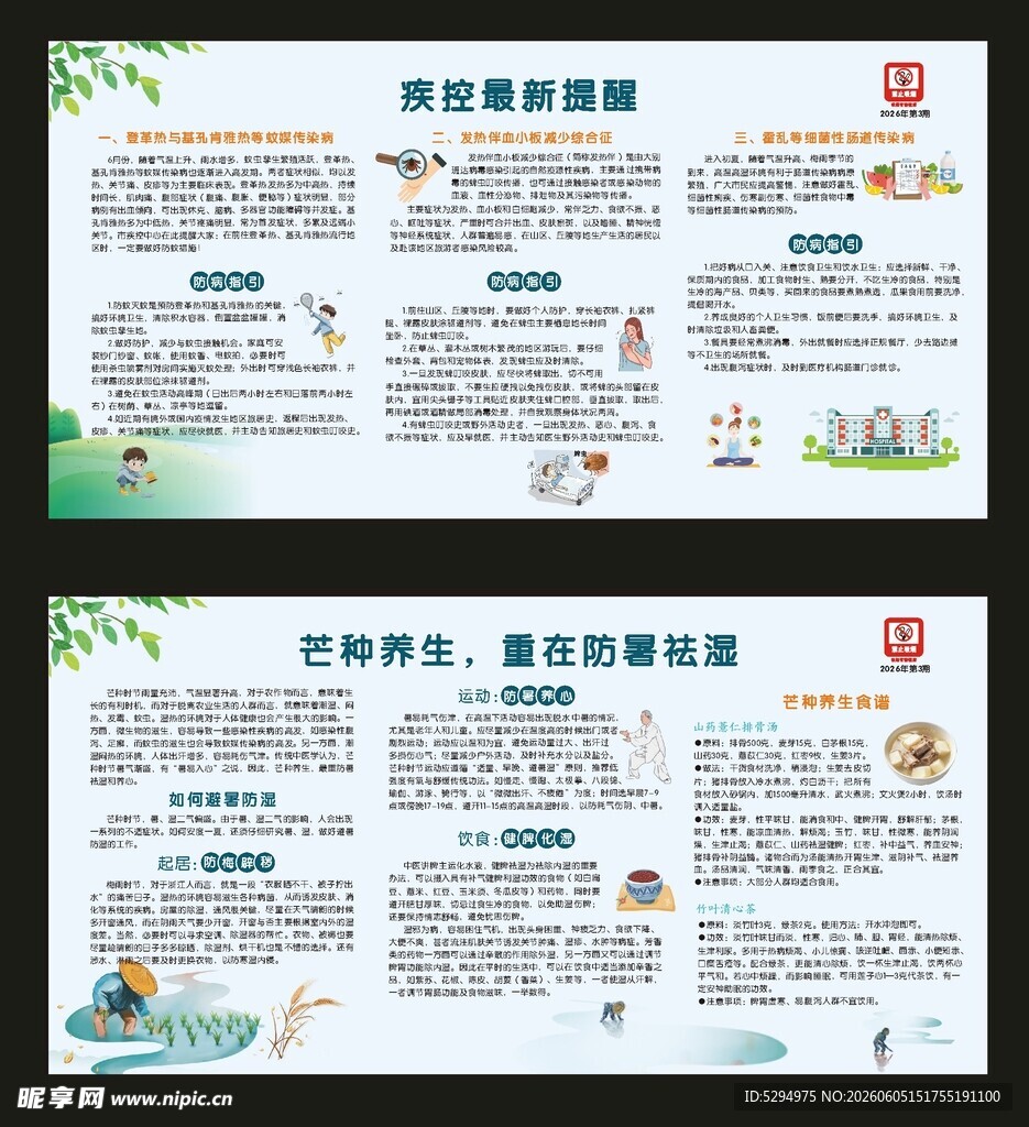 健康教育宣传栏