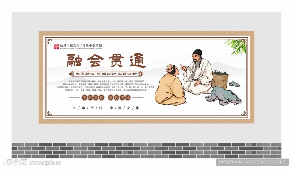 中医文化展板 