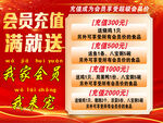 会员充值活动