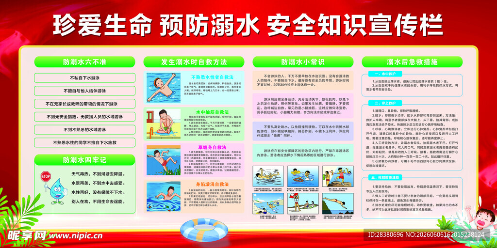 珍爱生命防溺水知识宣传栏