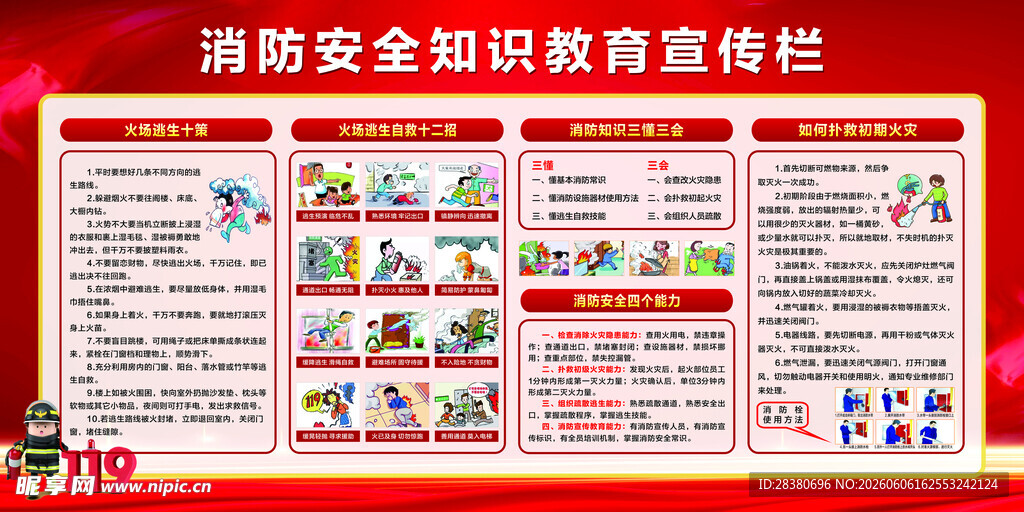 消防安全知识教育宣传栏