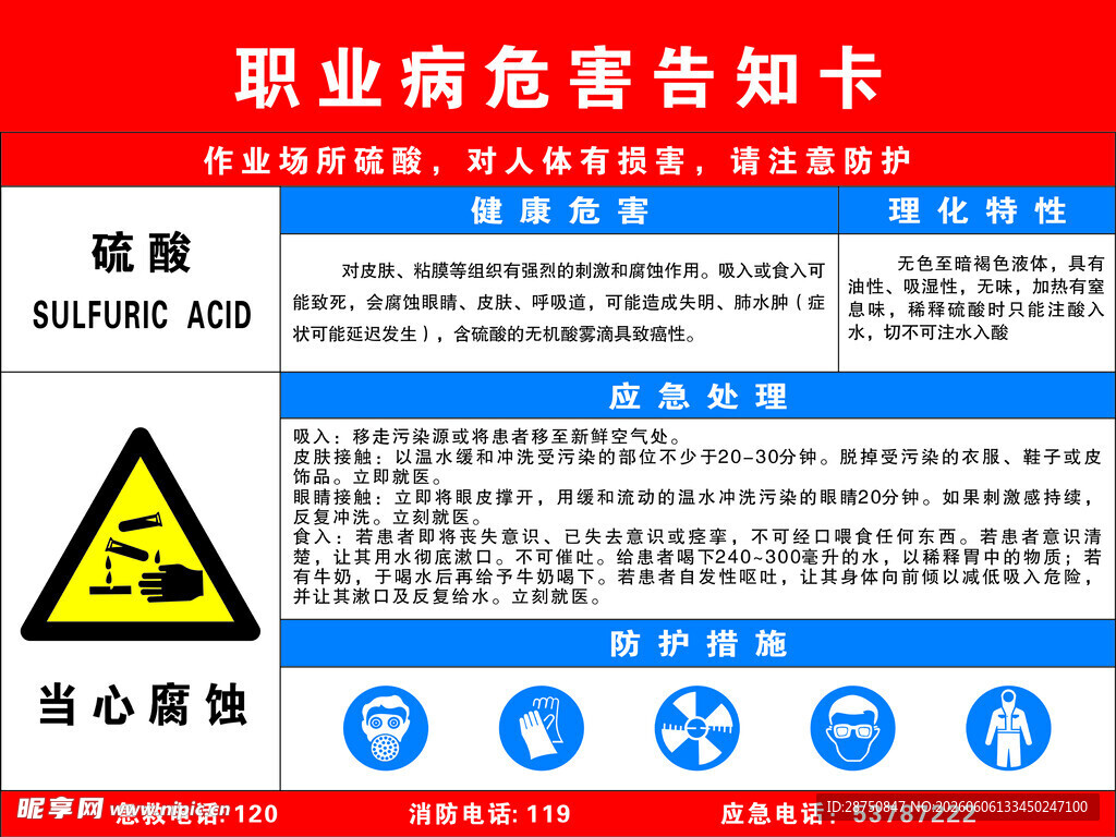 职业病危害告知卡展示
