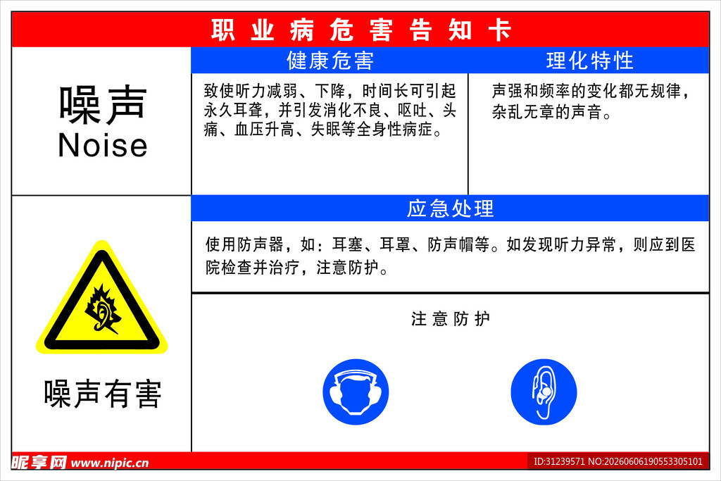 噪声职业病危害告知卡