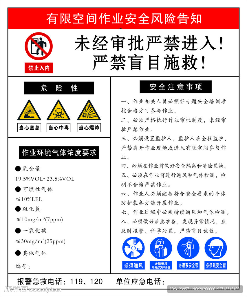 有限空间作业安全风险告知