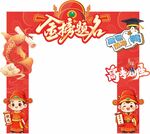 高考打卡门 