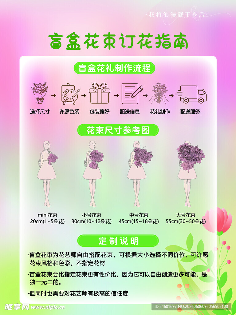 订花指南