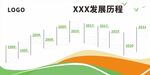 企业发展历程文化墙