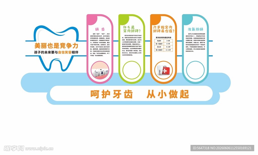 儿童口腔护理展示墙