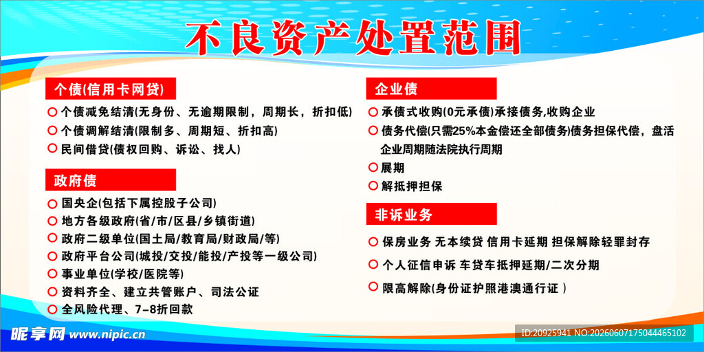 不良资产处置范围