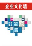 企业文化墙展示多彩理念