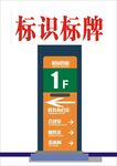 楼层标识标牌展示