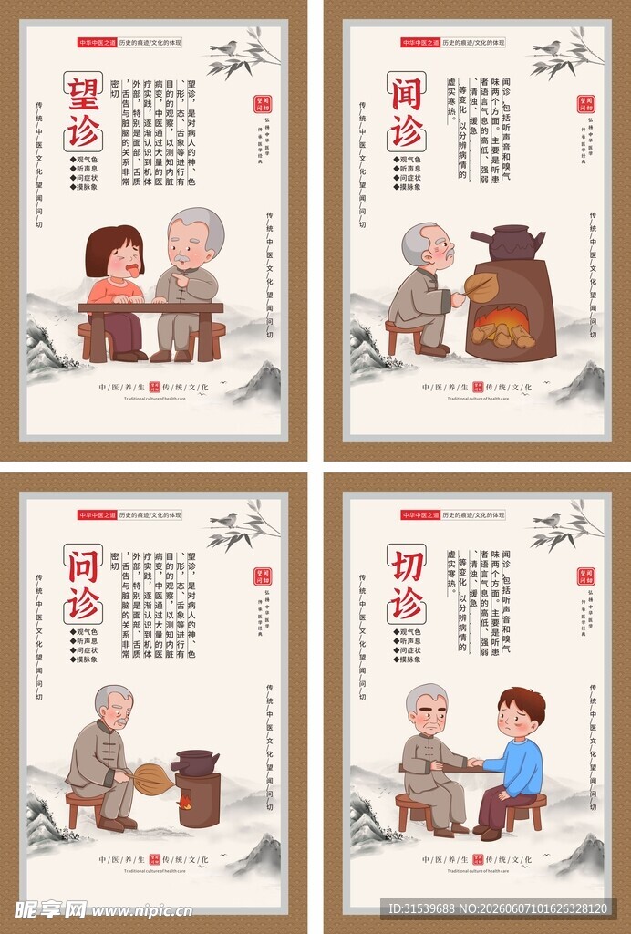 卡通望闻问切中医文化系列海报