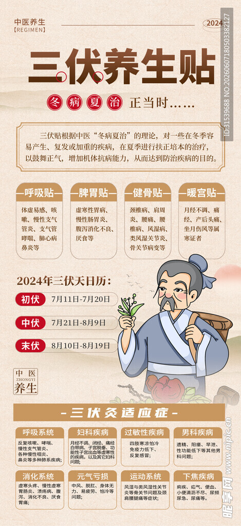 中医三伏贴三伏灸海报