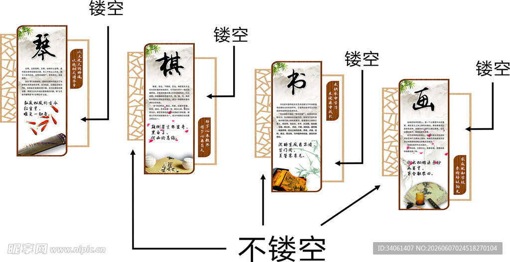 古代书信流程图示