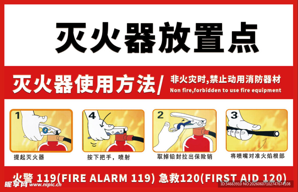 灭火器放置点及使用方法