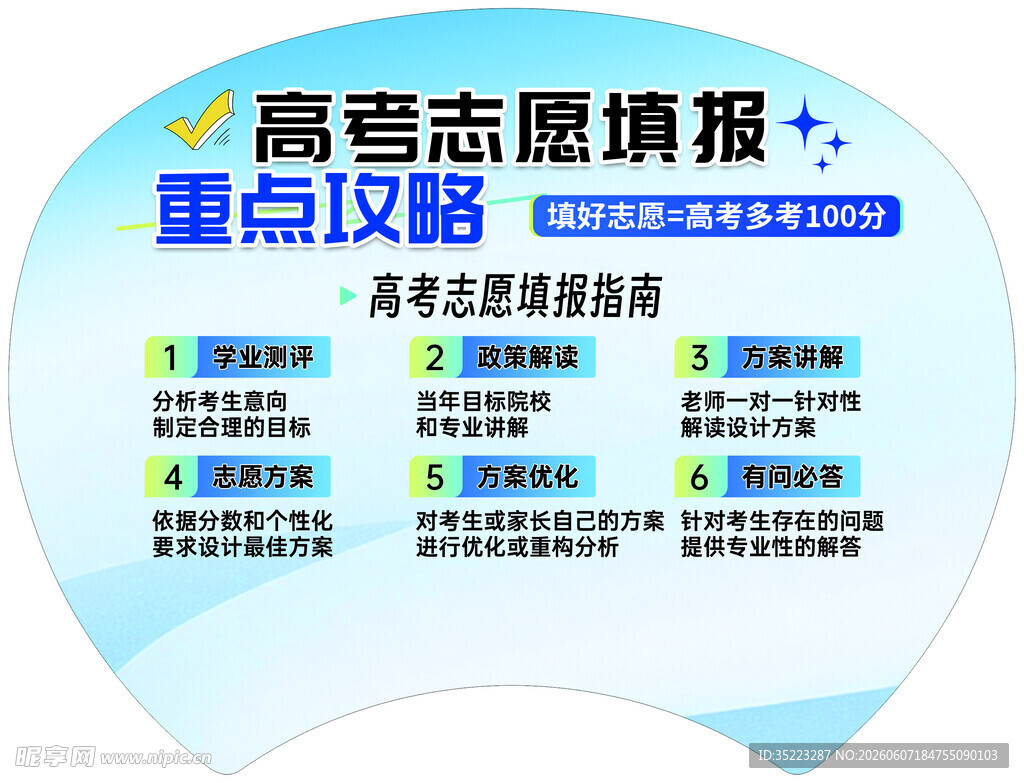 团扇高考志愿