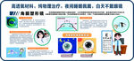 隐形眼镜版面