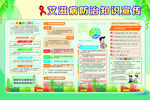 艾滋病宣传