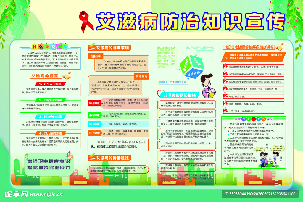 艾滋病宣传