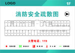 消防疏散图