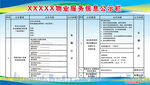 物业信息公示栏