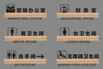 门牌设计