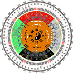 传统文化 太极 表盘