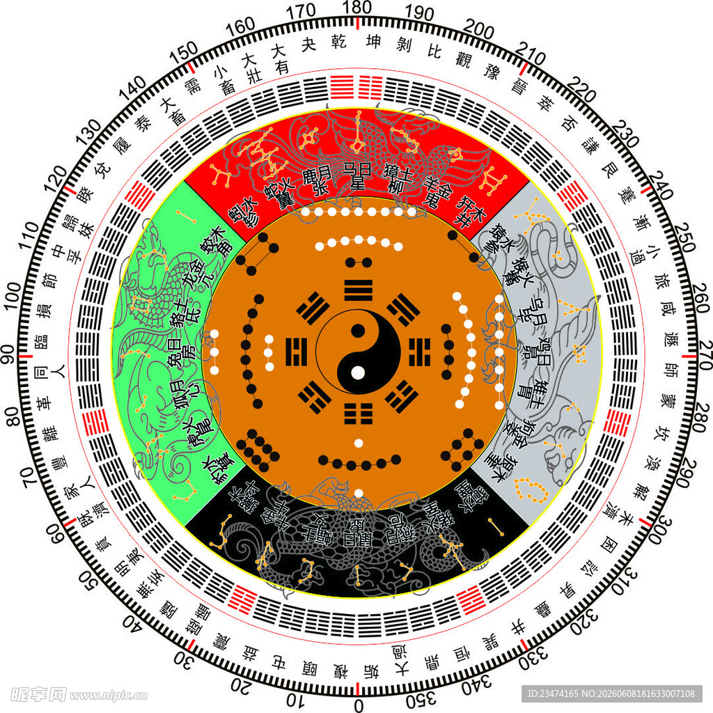 传统文化 太极 表盘