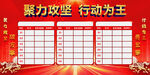 聚力攻坚行动展示墙