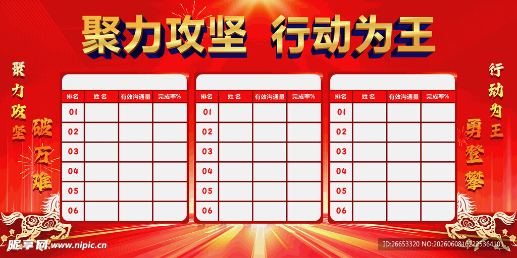 聚力攻坚行动展示墙