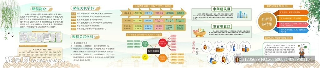 中轴线展板
