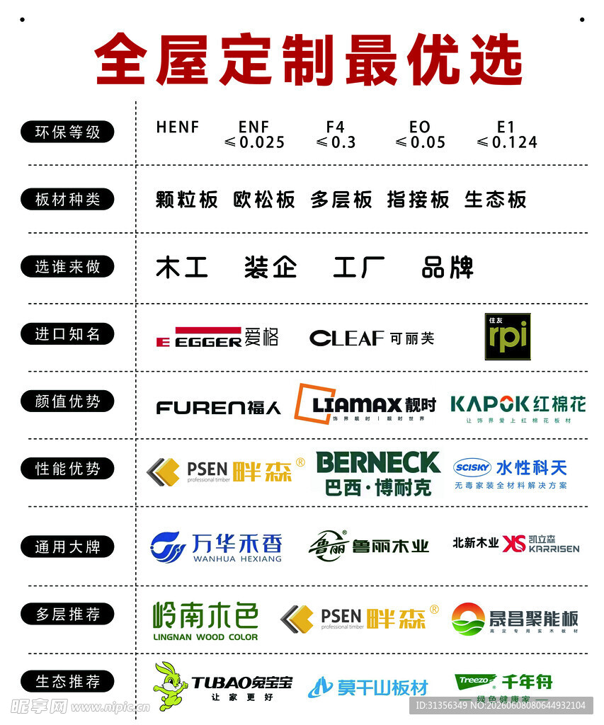 全屋定制服务优选信息