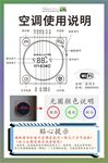 空调使用说明海报