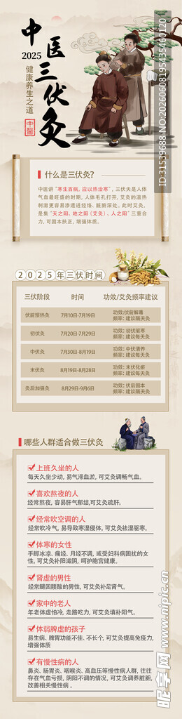 三伏灸夏季医疗健康中医西医长图