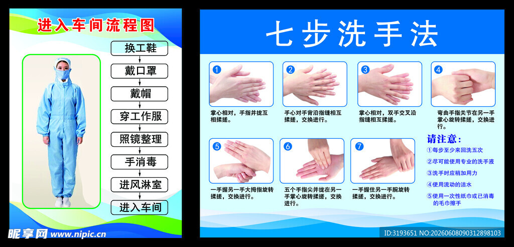 七步洗手法和进入车间流程图